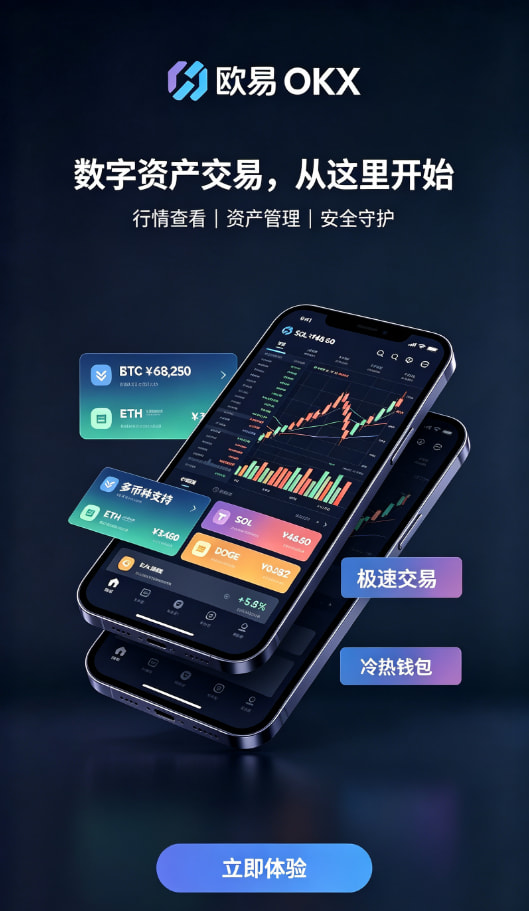 欧交易所app安装交易功能配图